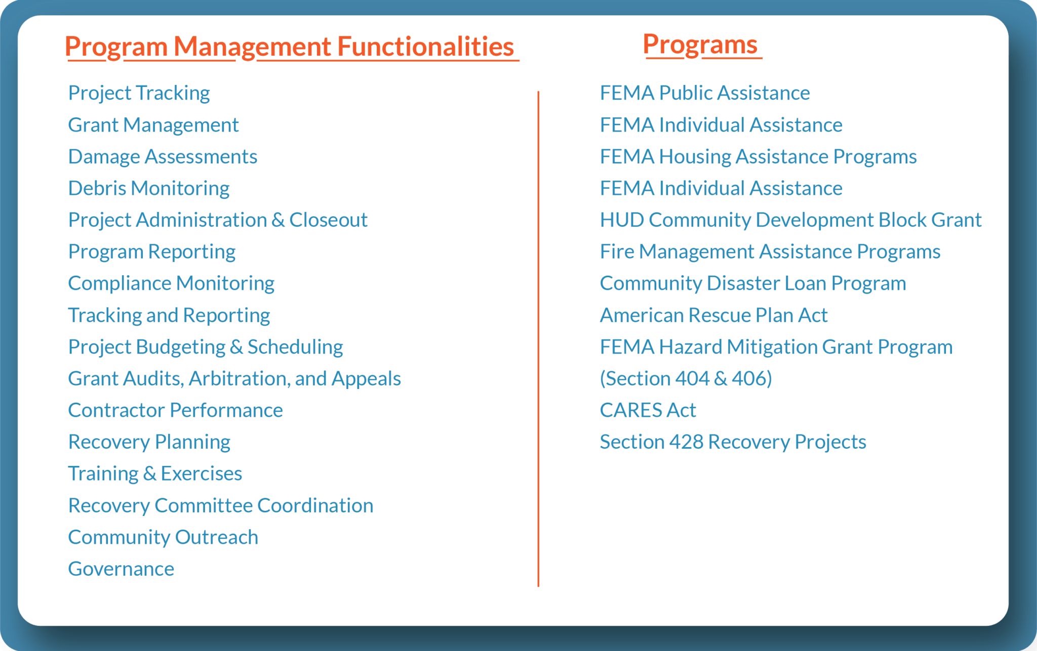 Recovery Program Management - Cloud-Based Software